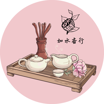 品牌命名